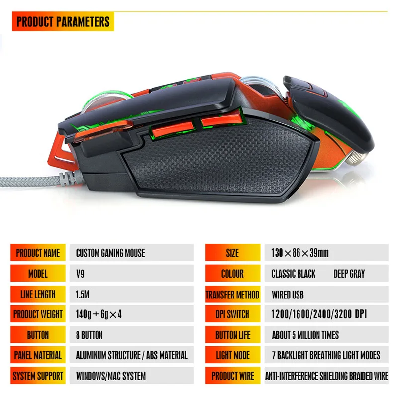 Новинка V9 USB Проводная программируемая игровая мышь 3200DPI Регулируемая подсветка 8