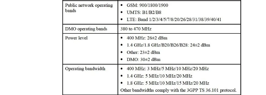 Huawei EV751 4G 400 M: 380 МГц до 450 МГц 1,4 г, 1,8 г, band1/2/3/4/5/7/8/20/26/28/31/38/39/40/41, встроенная в транспортное средство радиостанции