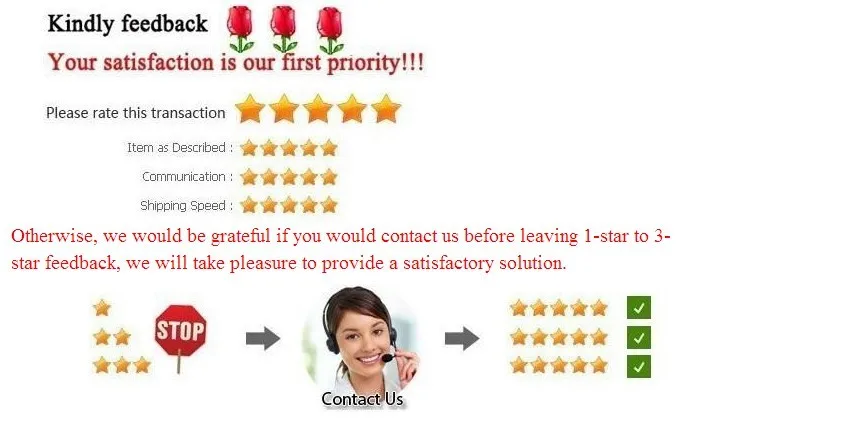 satifaction