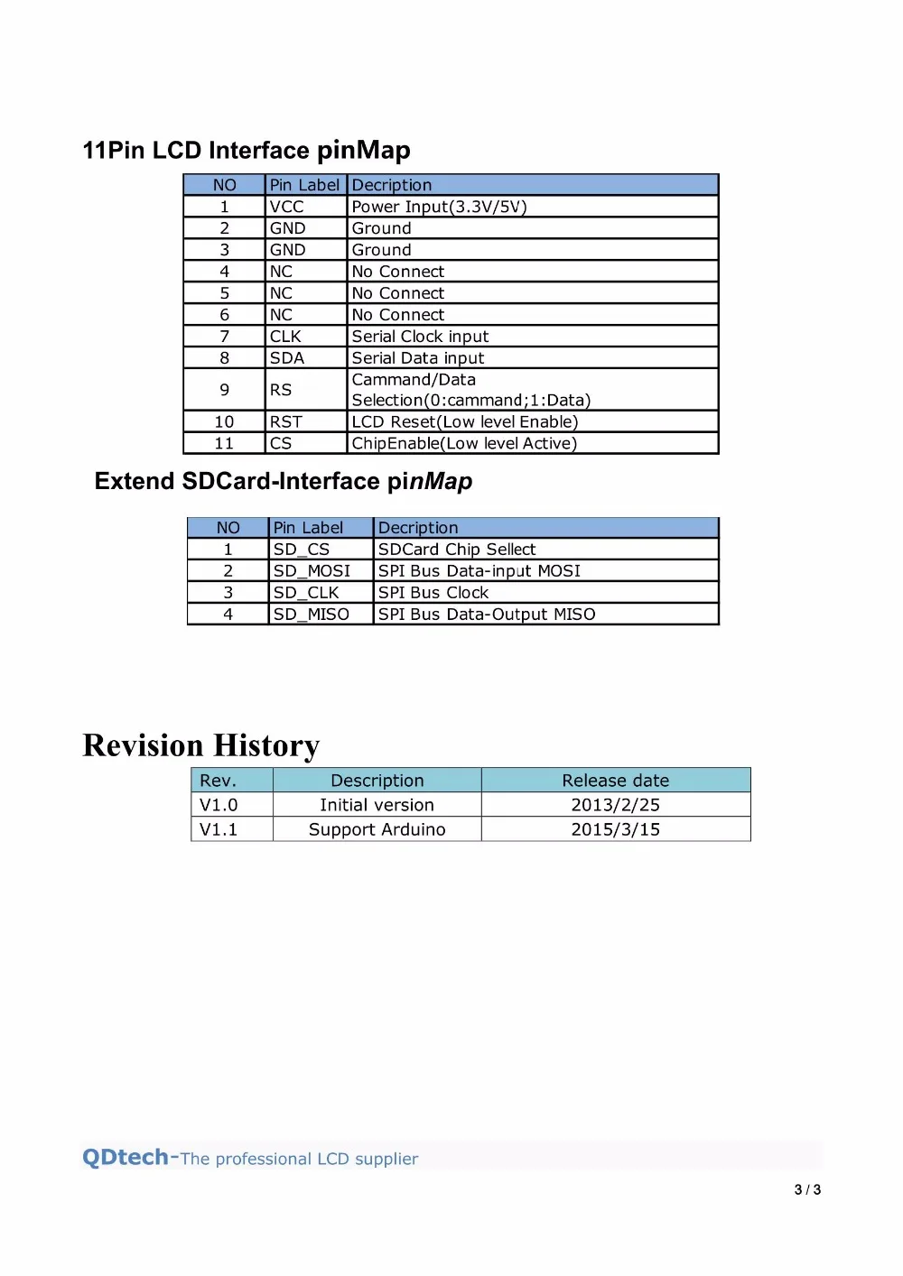 1.8inch module specification_3