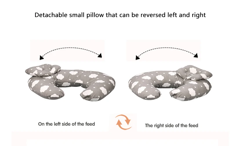 Medobbo 2 шт./компл. Подушка для кормления ребенка хлопок для грудного вскармливания подушки детские напечатанные u-образный подушка для сна подушка