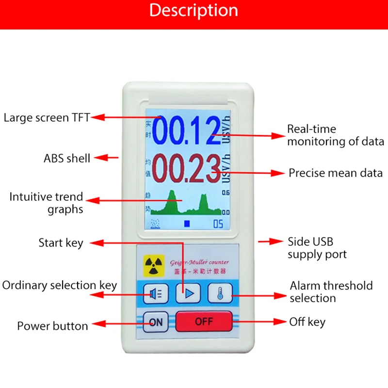 Beste Geigerteller Nucleaire Straling Detector Persoonsdosimeter X ray Beta Gamma Detector LCD Radioactieve Tester buis Marmer Tool