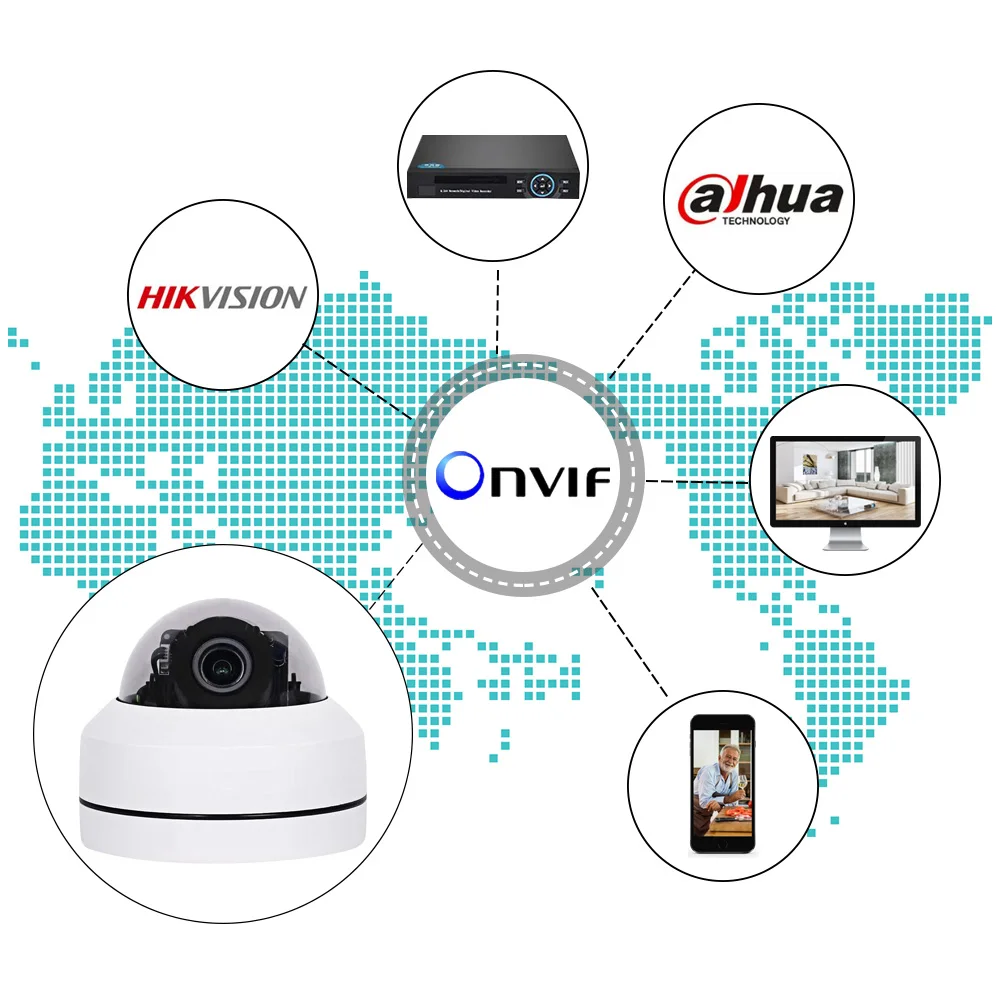 1080P PTZ IP Camera Outdoor Waterproof home security Camera Mini Speed Dome Camera IP HD Onvif 4X Z