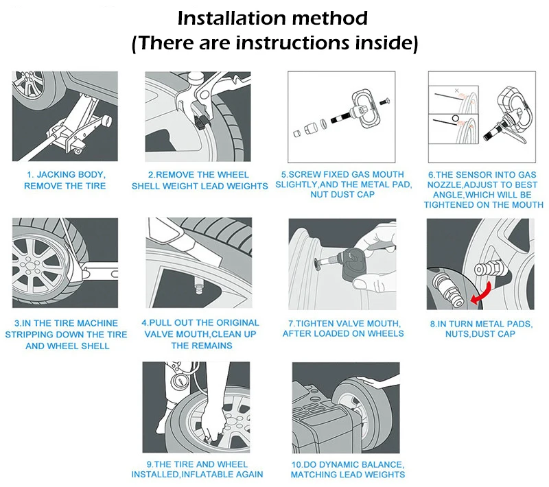 TPMS4