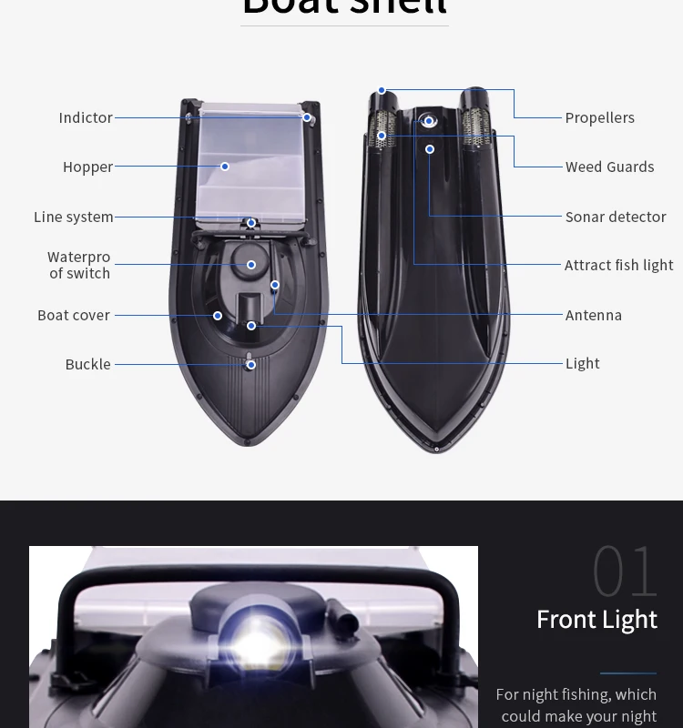 JABO-GPS bait boat (11)