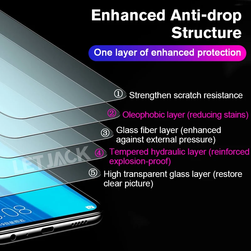 Закаленное стекло 20D для Huawei Mate 20 Защитная пленка экрана Y7 Pro 2019 Y6 Prime 2018 Y5 Lite Honor VIEW