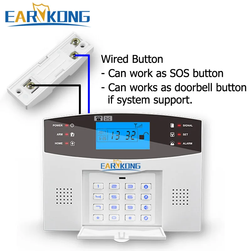 wired Emergency button