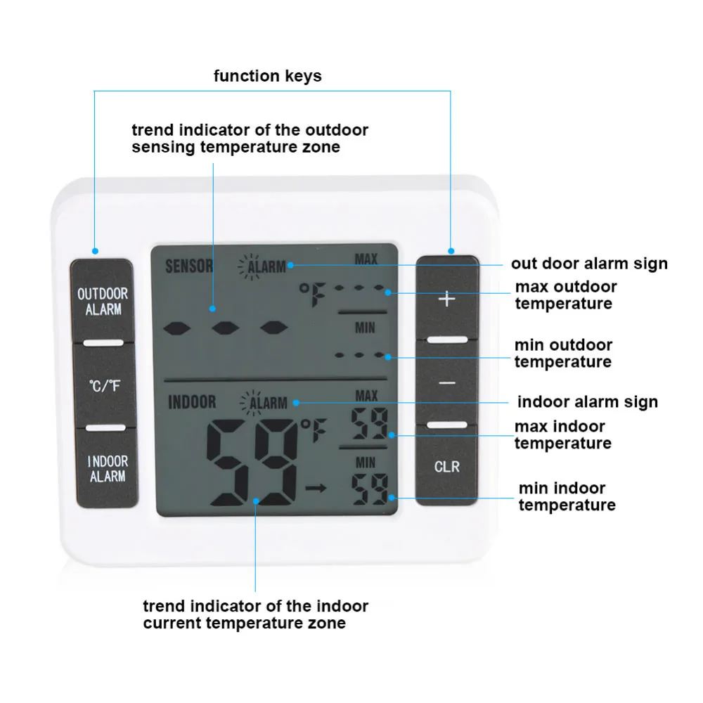 Беспроводной цифровой Морозильный термометр внутренний/наружный датчик температуры с звуковой сигнализацией