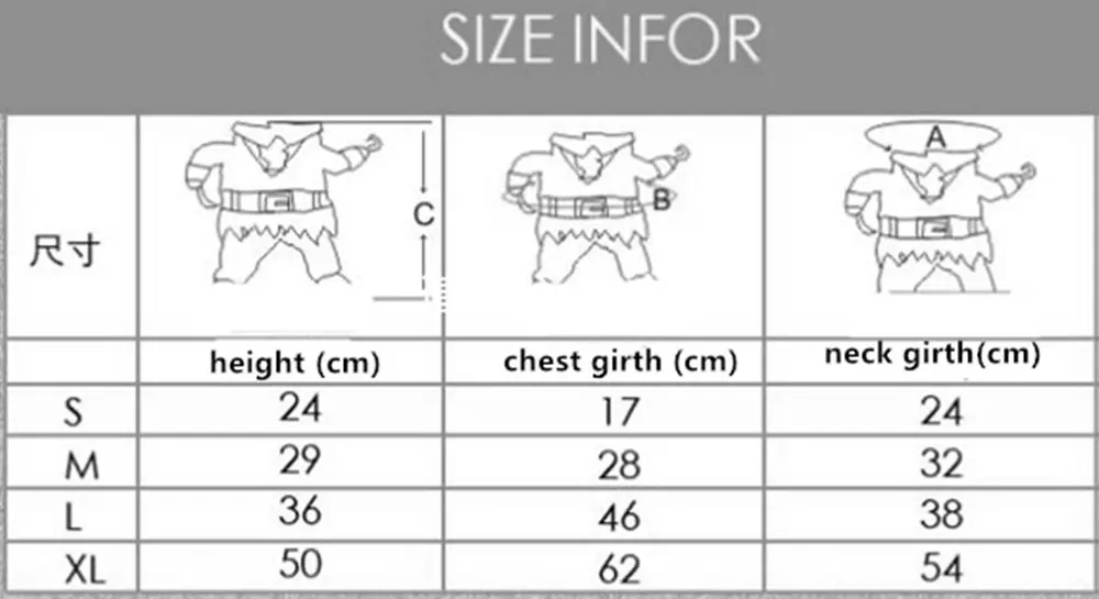 size
