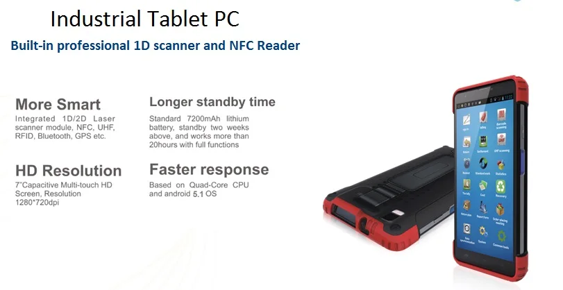 Android tablet scanner nfc reader