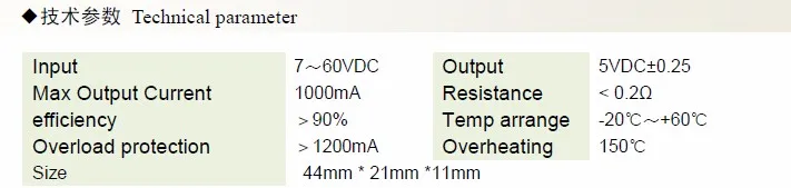 mobile charger parameter