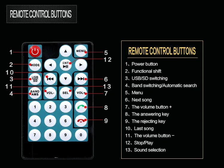 Top Car Radio High Definition 7 Inch Touch Screen Car Bluetooth MP5 Player Car Double Spindle MP4 Navigation Integrated Machine 20