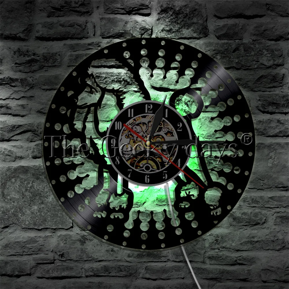GIT-0608 L #03