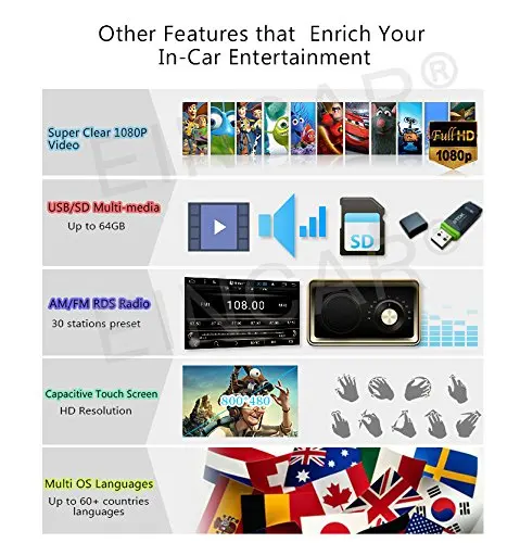 Perfect Eincar 7 inch Stereo 2 DIN Android 6.0 Car Stereo GPS Navigation Radio Receiver Bluetooth Head Unit Phone Mirroring Car Player 4