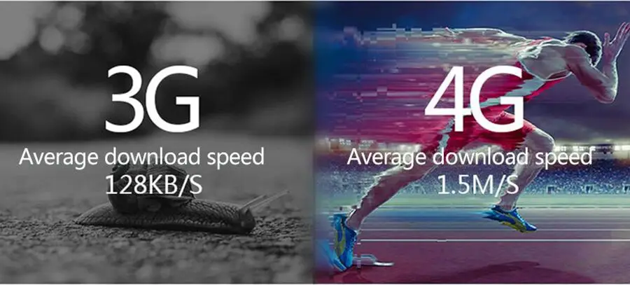 3G