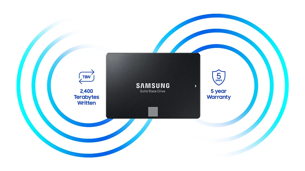 SAMSUNG SSD 860 EVO 250 ГБ 500 ГБ 1 ТБ Внутренний твердотельный диск HDD жесткий диск SATA3 2,5 дюймов ноутбук Настольный ПК TLC диск HD SSD