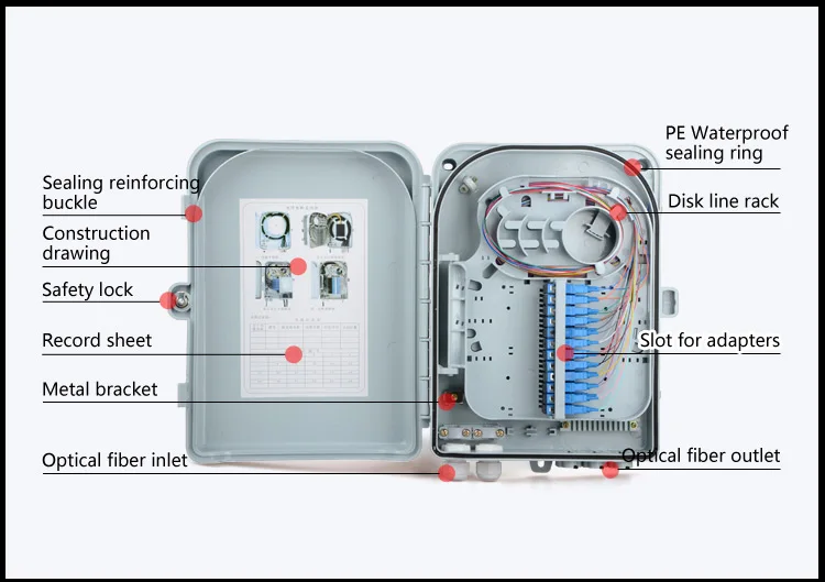 Caixa de Distribuição de Fibra Completo com Adaptador Modo de Ftth Óptica Núcleo Pigtail 1: 16 Splitter Atacado Fábrica Único 24 sc 2 núcleo completo com Adaptador SC Pigtail 1: