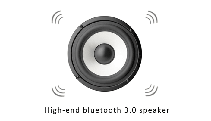 LED Музыка playerlight лампы аудио лампочки Беспроводной Bluetooth подключения аудио Динамик лампы с 24keys дистанционного управления