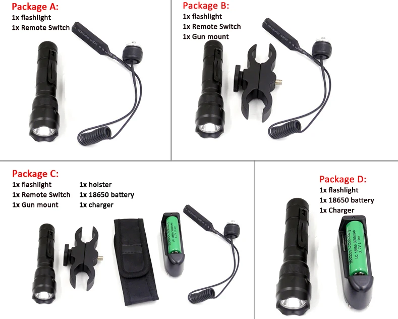 502b Set
