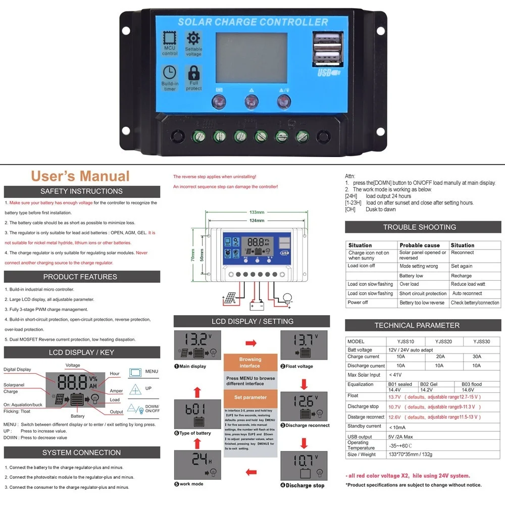  360W ETFE Solar Panel Portable Foldable Bag Module Cable 30A USB Controller for 12V Outdoor camping