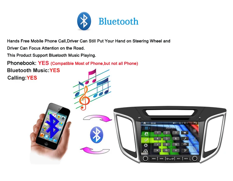 Flash Deal 2 Din Car Radio DVD GPS Navigation Player For Hyundai Creta IX25 2014 2015 2016 2017 2018 touch screen navy Multimedia headunit 5