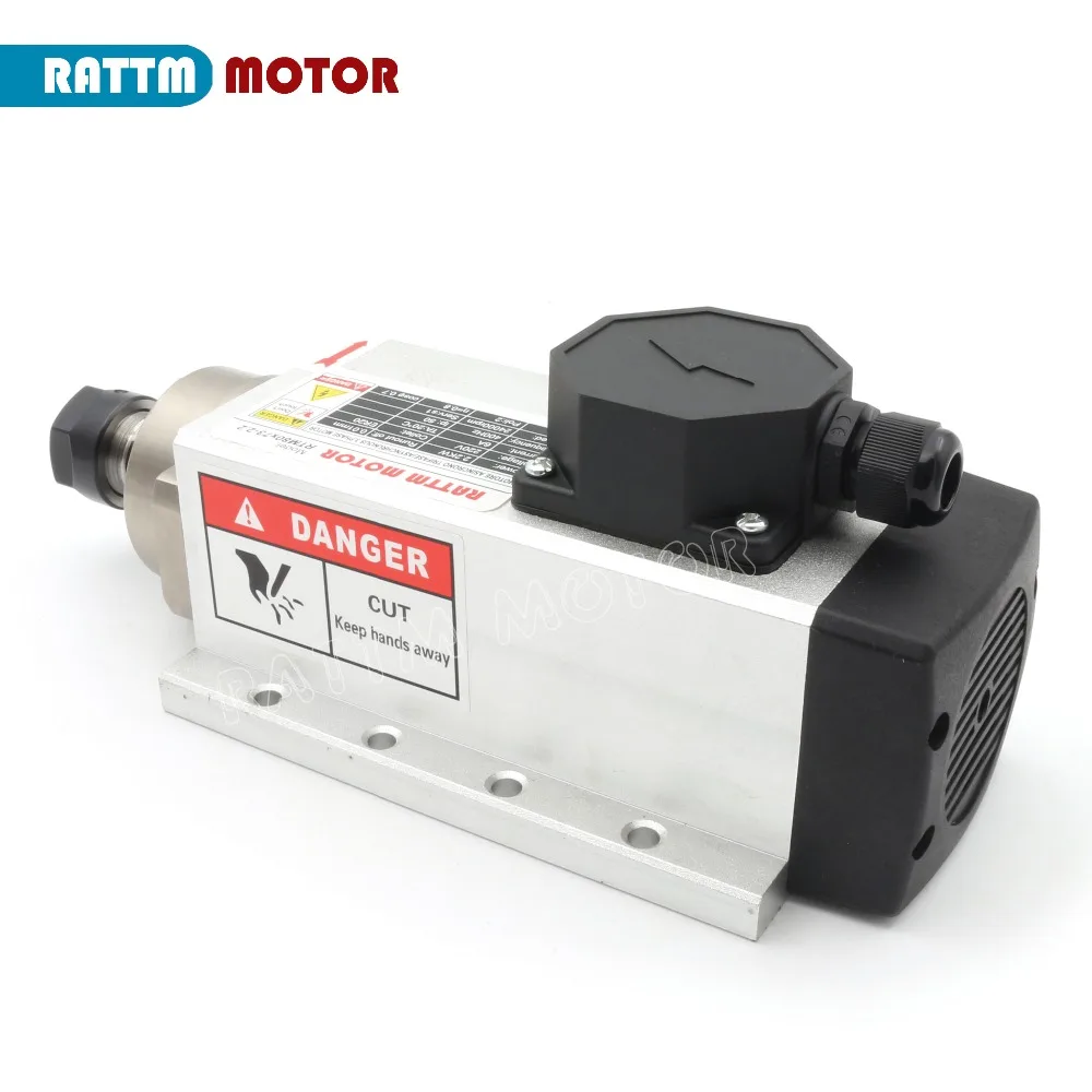2.2kw ER20-4