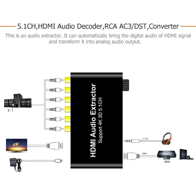 ALLOYSEED 5.1CH HDMI аудио экстрактор Декодер коаксиальный к RCA AC3/DST к 5,1 усилитель аналоговый конвертер Поддержка 4 к 3D для PS4 DVD