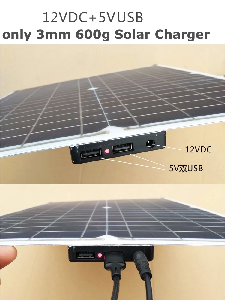 Cheap Painel solar