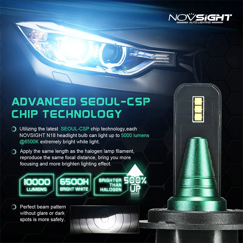 Novsight 2 шт. Новый стиль светодиодный автомобилей головной светильник 10000LM 40W 6500k