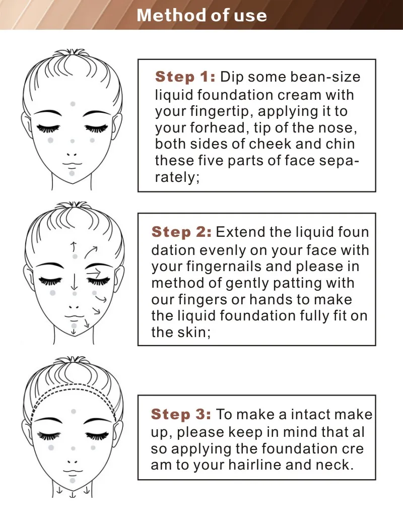 HENLICS Dual-effect Moisturizing Repair Liquid Foundation Face Makeup Base Face Liquid Foundation BB Cream Concealer Foundation 
