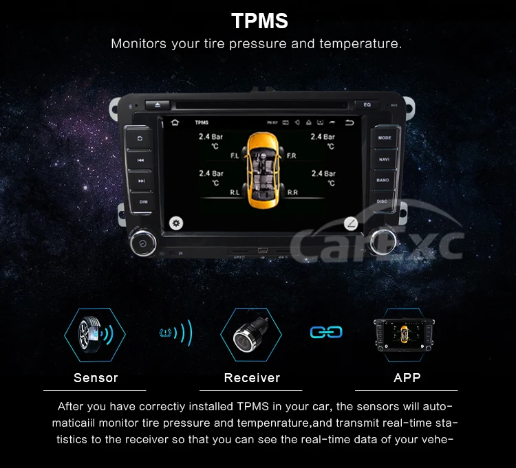 Top 7 Inch Android 9.0 2 Din Car DVD Player For VW Golf Tiguan Skoda Fabia Rapid Seat Leon Skoda CANBUS Wifi GPS BT USB Radio 21