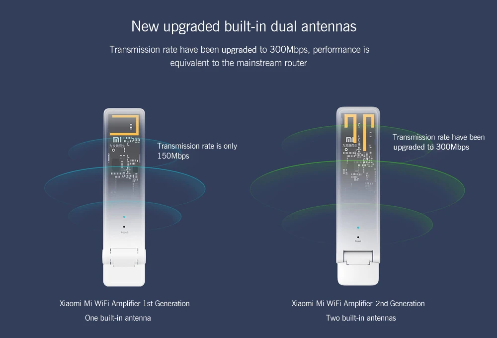 Original-Xiaomi-Mi-WIFI-Repeater-2-Amplifier-Extender-2-Signal-Boosters-WiFi-Wireless-Universal-Router-Xiaomi 22