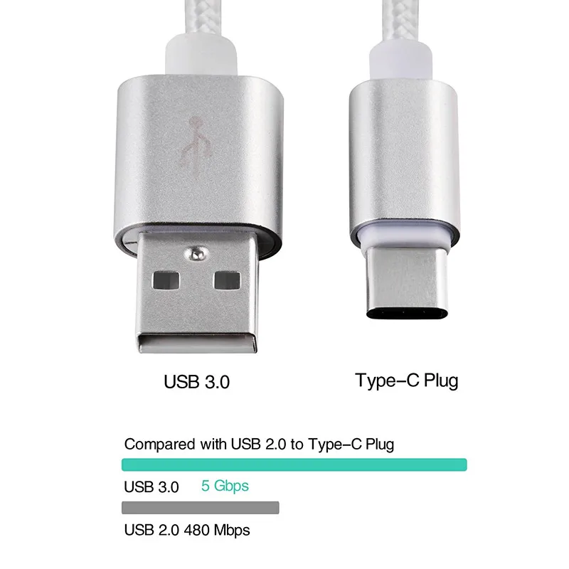 Кабель Type C/8 Pin в нейлоновой оплетке быстрое зарядное устройство для Iphone XS MAX XR 6 7 8