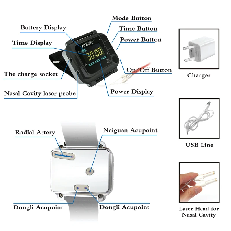 ATANG Новейшие медицинские наручные часы Лазерная акупунктурная терапия диабет ринит синусит высокое кровяное давление устройство для ухода за здоровьем