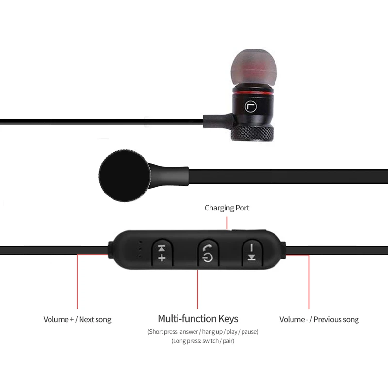 Спортивные беспроводные Bluetooth наушники DUSZAKE для телефона Спортивная гарнитура на