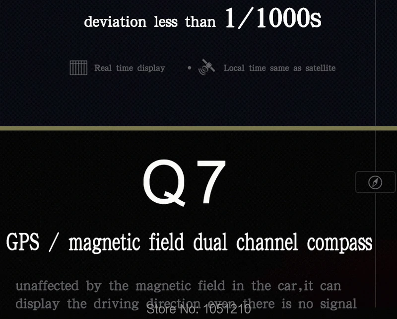 Q7 function_24