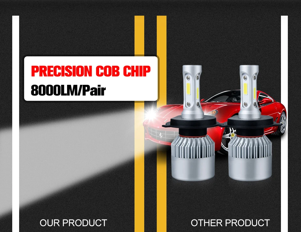 Foxcncar H7 LED H4 Car Headlight Hi Lo Beam H1 H3 H11 H8 H3 9005 9006 HB3 HB4 880 Cob Chip 72W 8000LM 6500K 12V 24V Car Styling  (2)