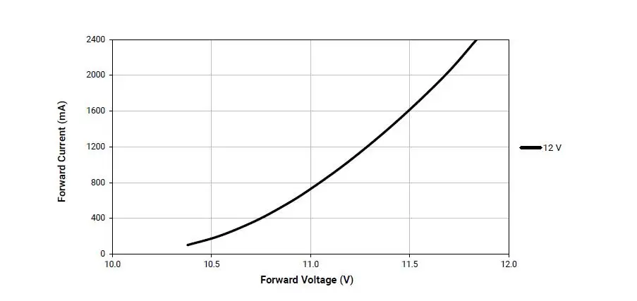 Cree XHP70.2 светодиодная лампочка 30 Вт 4292LM 6V12V светильник-вспышка cree Диод led diy мощный светильник для мотоцикла светильник для велосипеда светодиодные лампы