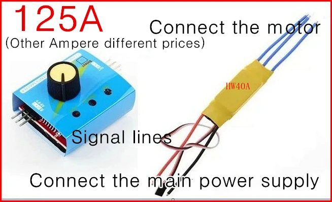 

125A High power brushless dc motor speed regulation drive controller,Electrodeless speed control board
