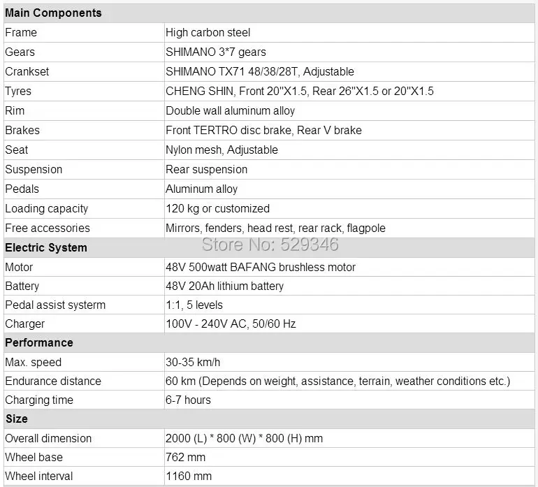 500 specs