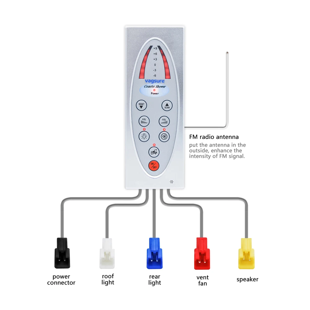 

1Pcs Economy Simple Shower Room Controller Panel Waterproof Grade IPX5 Fm Radio Vent Fan Speaker For Shower Cabin Accessories