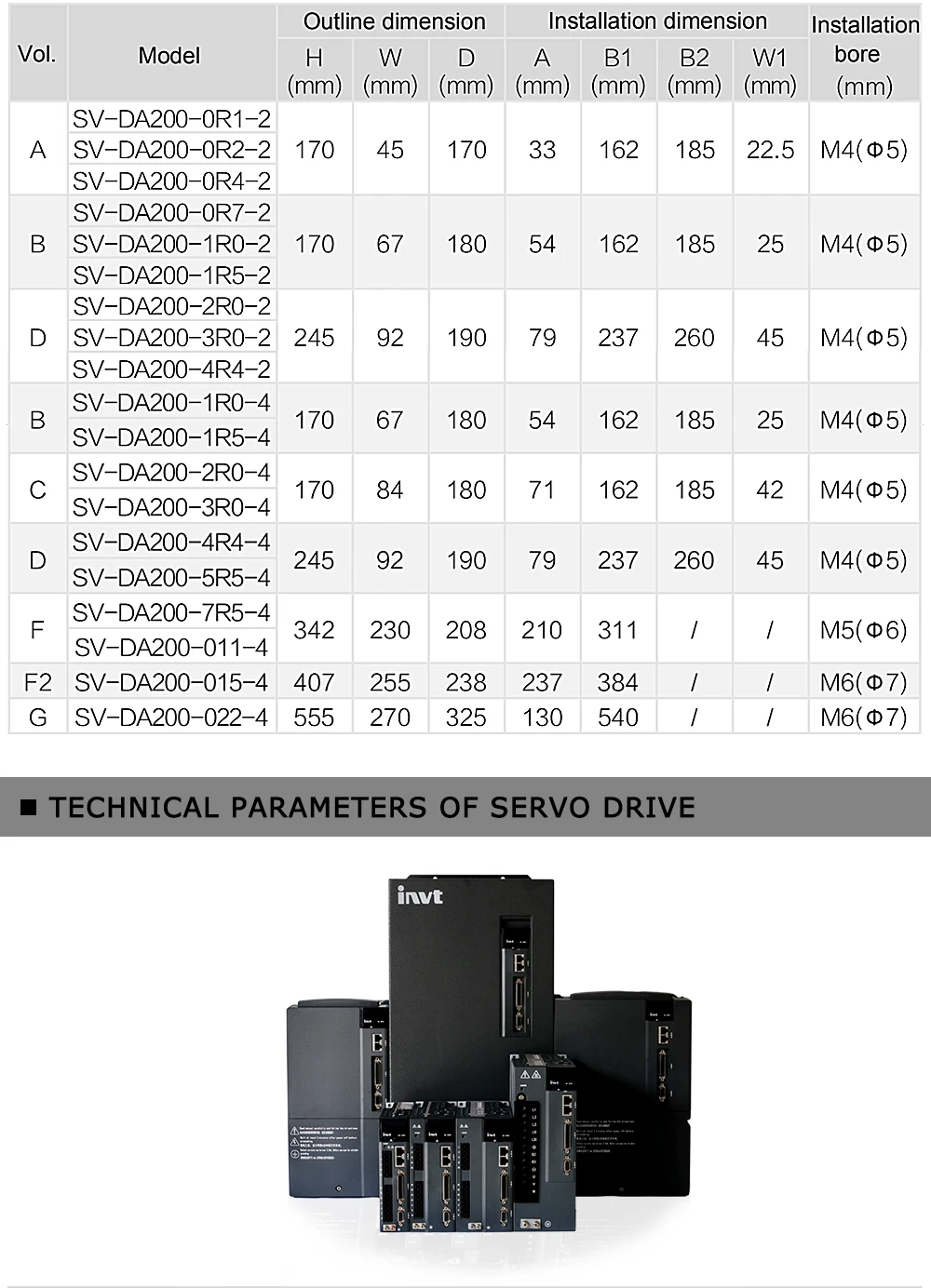 750w-servomotor_11