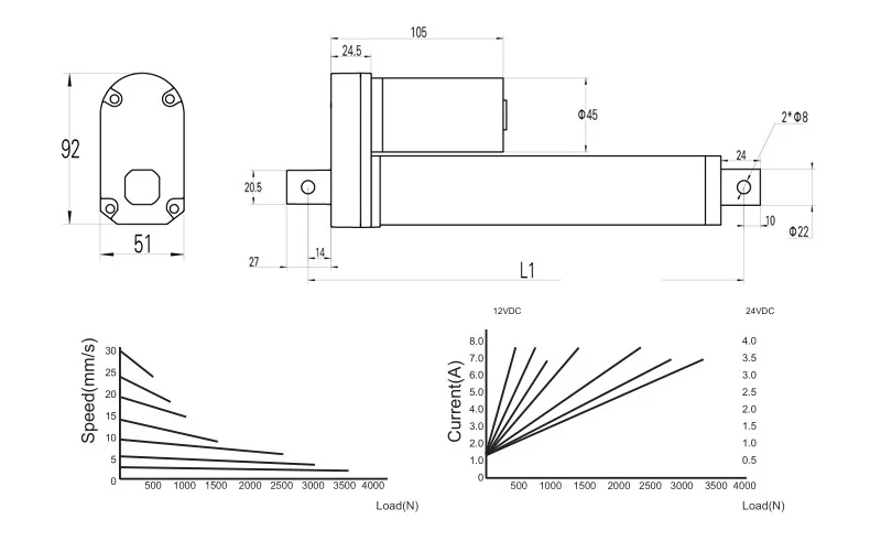 Новые поступления 3500N/350KGS нагрузки 12/24 V DC черный линейный привод с 150 мм ход