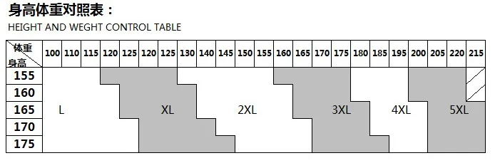c1