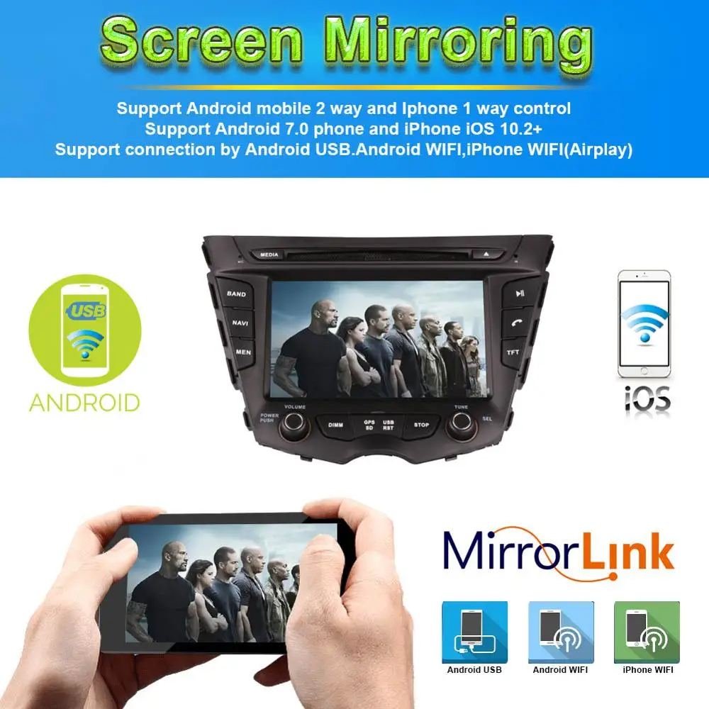 Android 7 1/8 0 Восьмиядерный 4 Гб ОЗУ автомобильный DVD плеер GPS навигация головное