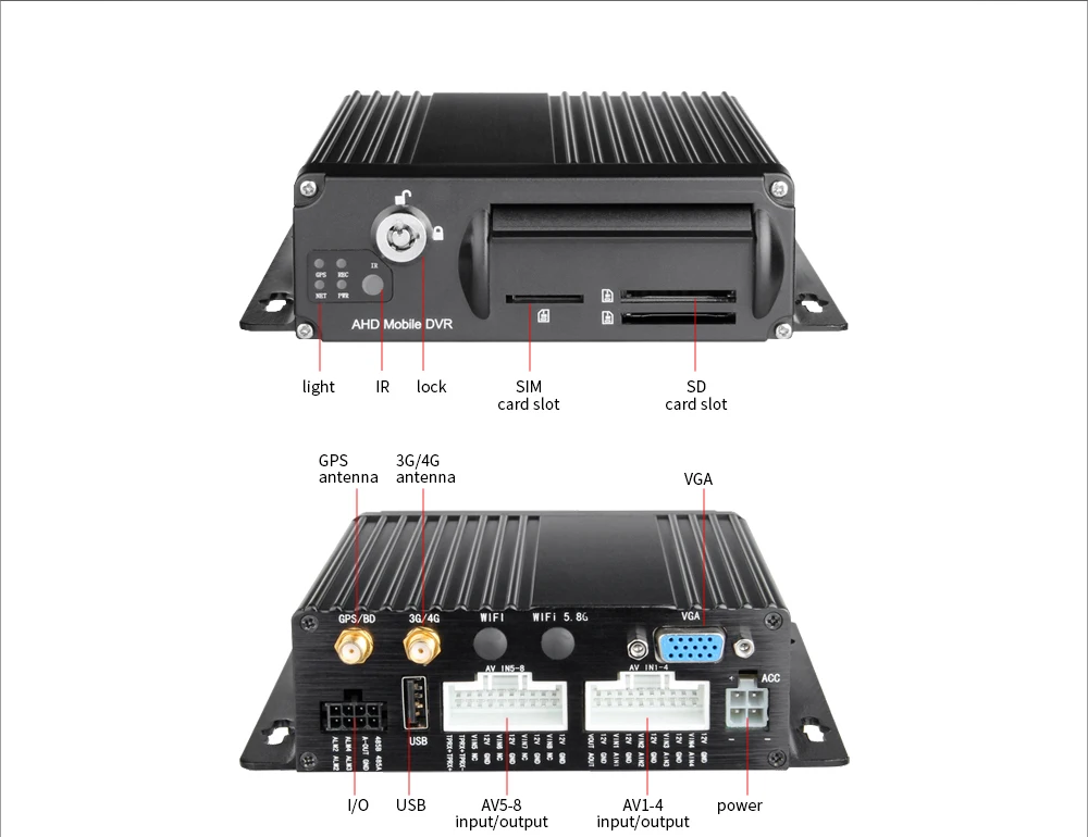 Онлайн SD карта 8CH 4G gps автобус видео рекордер Автомобильный Мобильный Dvr 256G SD Удаленный просмотр в реальном времени gps трекер CMSV6 платформа