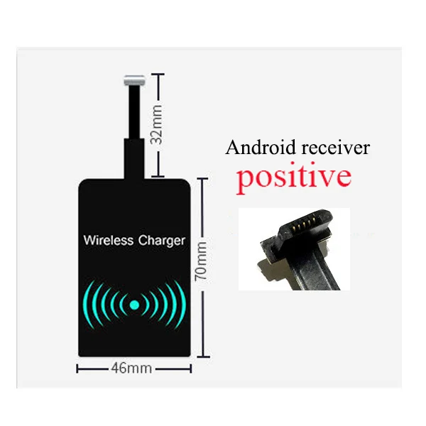 a positive