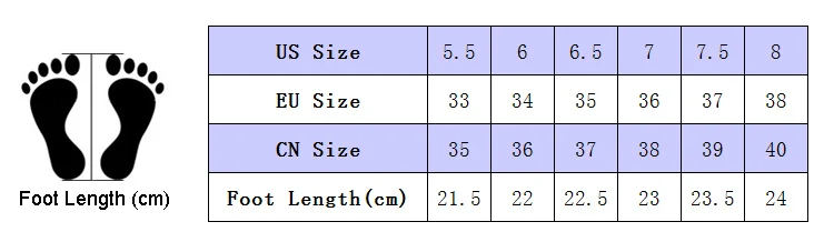 size