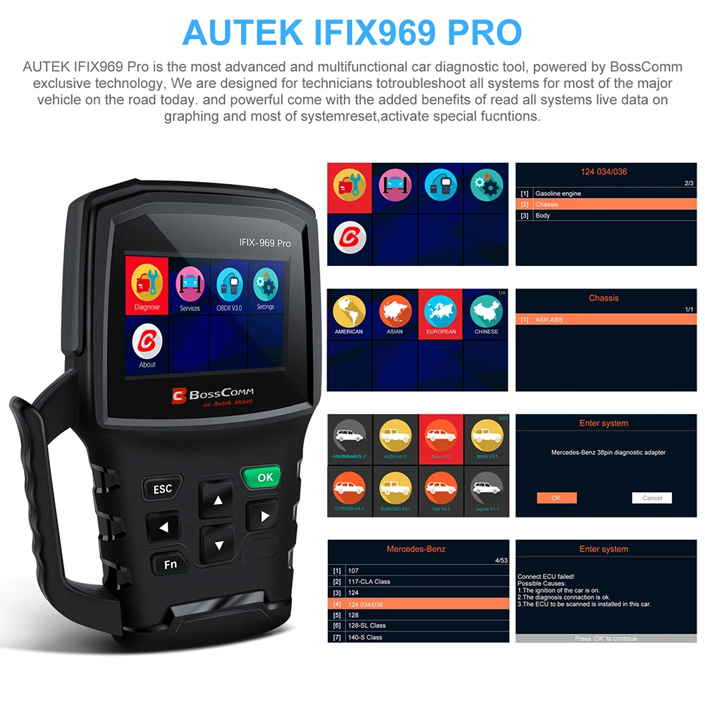 Autek IFIX969 Pro OBD Автомобильный диагностический сканер 8 языков поддержка SRS SAS ABS, EPB, TPMS, IMMO OBD II OBD2 автоматический диагностический инструмент