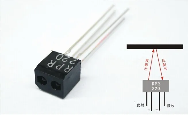 RPR220